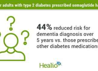 GLP-1’lerin Demans Tanısı Almayı Belirgin Şekilde Azaltması glp-1lerin-demans-tans-almay-belirgin-ekilde-azaltmas