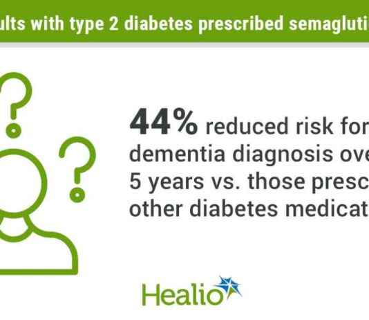 GLP-1’lerin Demans Tanısı Almayı Belirgin Şekilde Azaltması glp-1lerin-demans-tans-almay-belirgin-ekilde-azaltmas