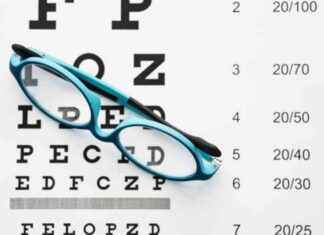 Multifokal Kontakt Lenslerin Miyopiyi Yavaşlatmada Kalıcı Faydaları Araştırmada Tespit Edildi multifokal-kontakt-lenslerin-miyopiyi-yavalatmada-kalc-faydalar-aratrmada-tespit-edildi