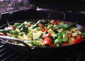 En İyi Sebze Doğrayıcılar: Yoğun Profesyoneller İçin En İyi Sebze Doğrayıcılar: Yoğun Profesyoneller İçin